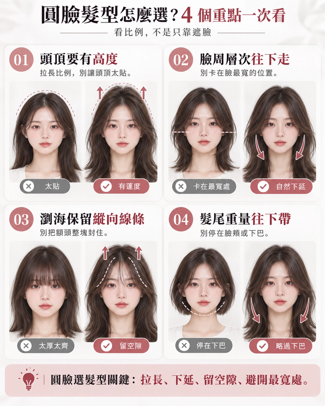 圓臉選髮型要修飾的是哪裡